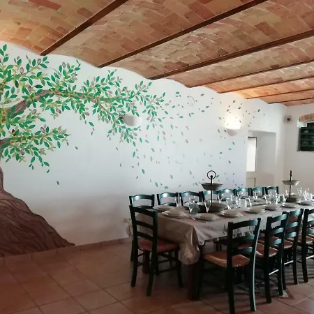 Cerchio Del Desiderio Glamping Retreat *