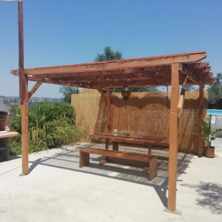 Cerchio Del Desiderio Glamping Retreat * פסקרה